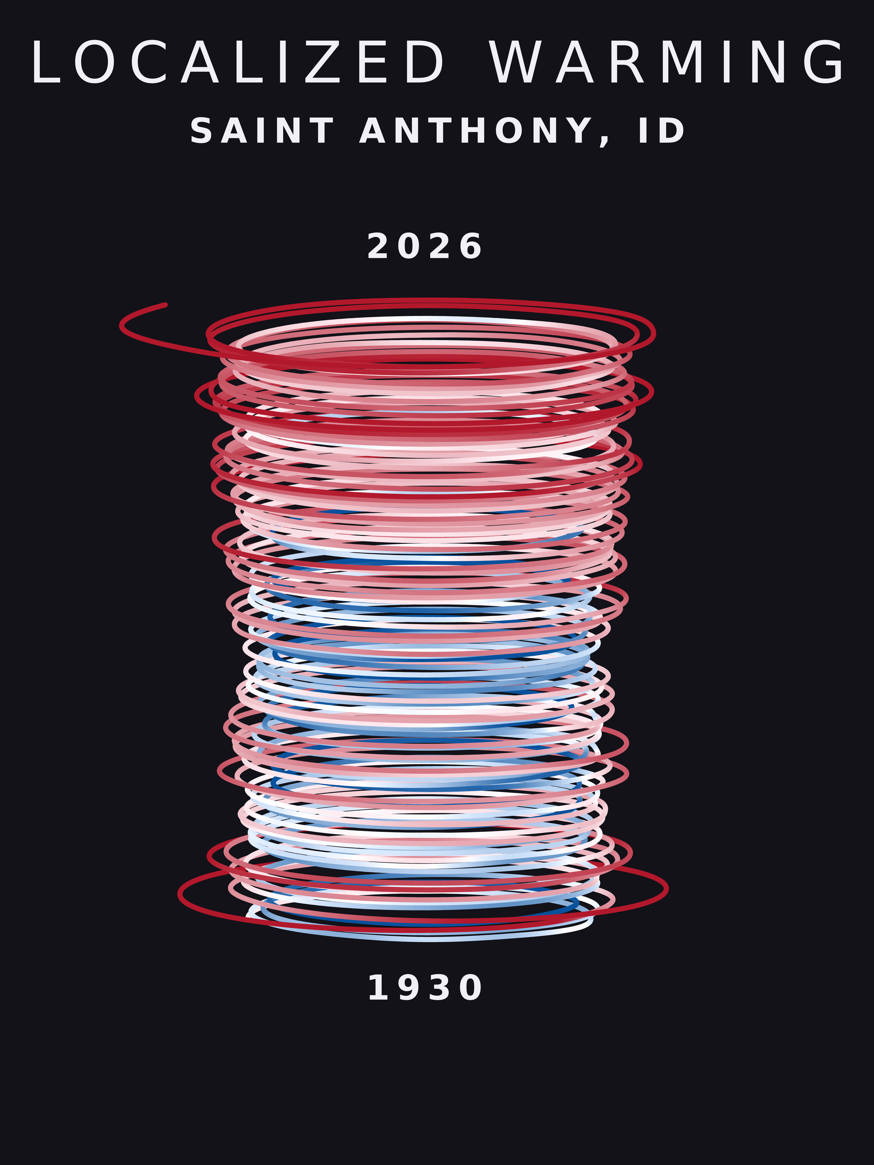 Temperature anomaly spiral for Saint Anthony, Idaho