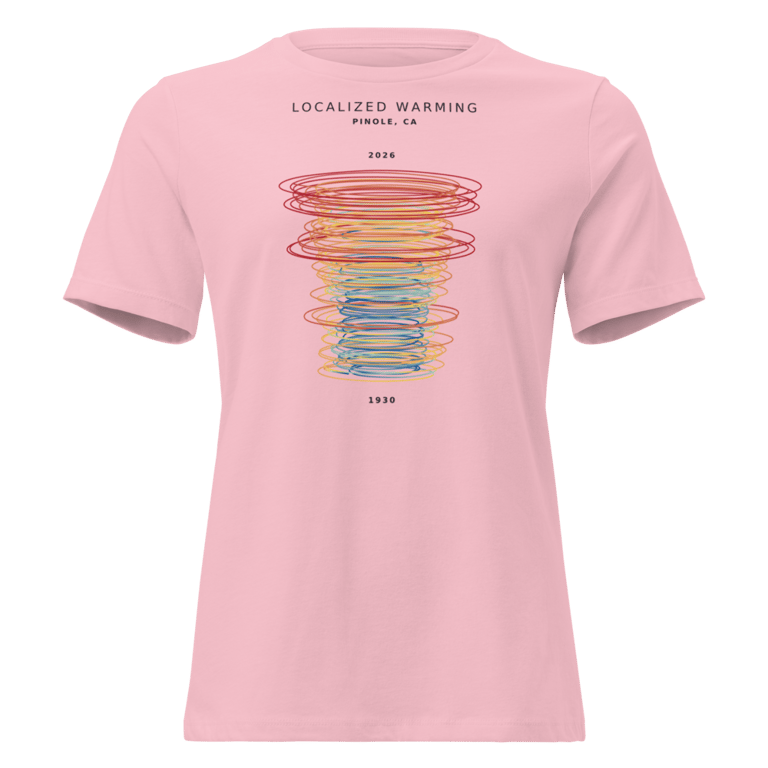 Women's Relaxed T-Shirt mockup