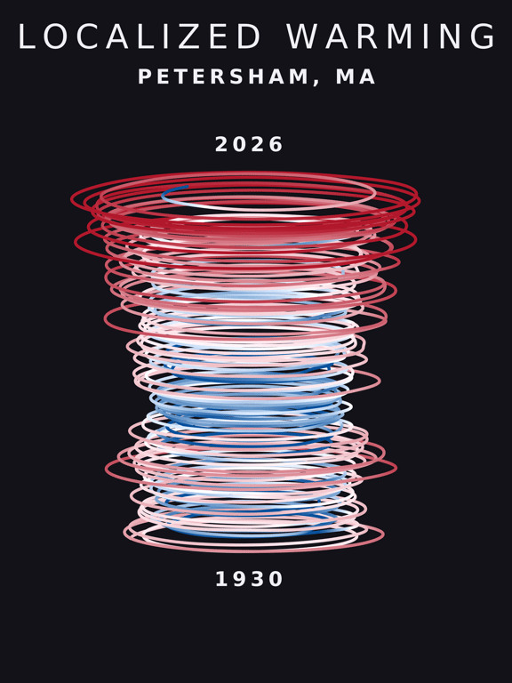 Temperature anomaly spiral for Petersham, Massachusetts