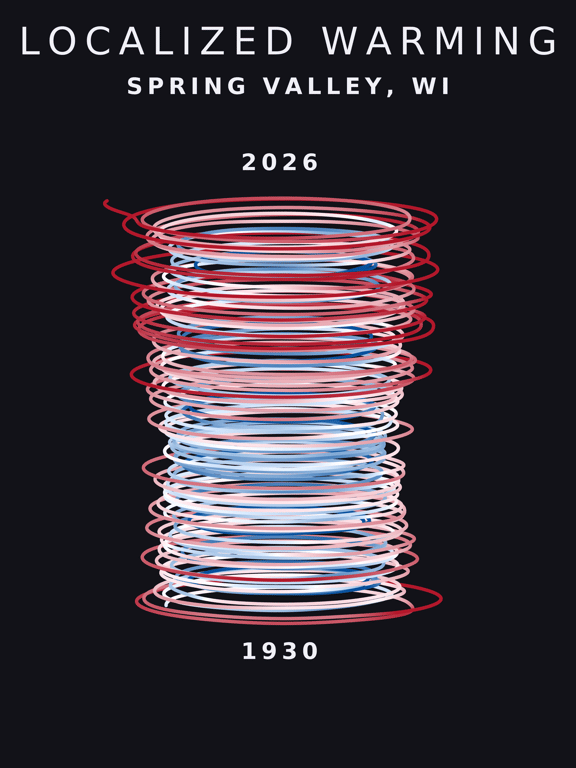 Temperature anomaly spiral for Spring Valley, Wisconsin