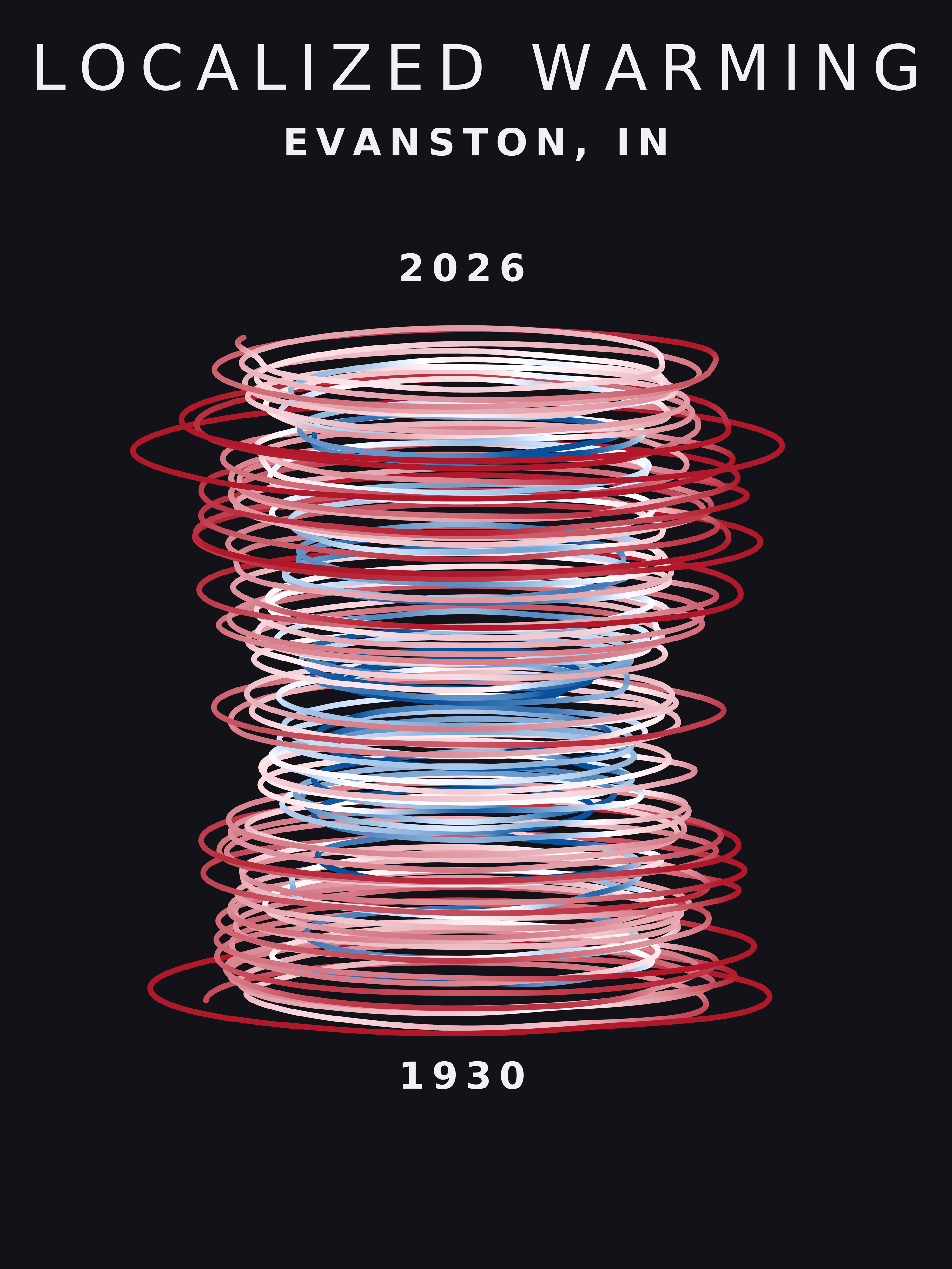Temperature anomaly spiral for Evanston, Indiana