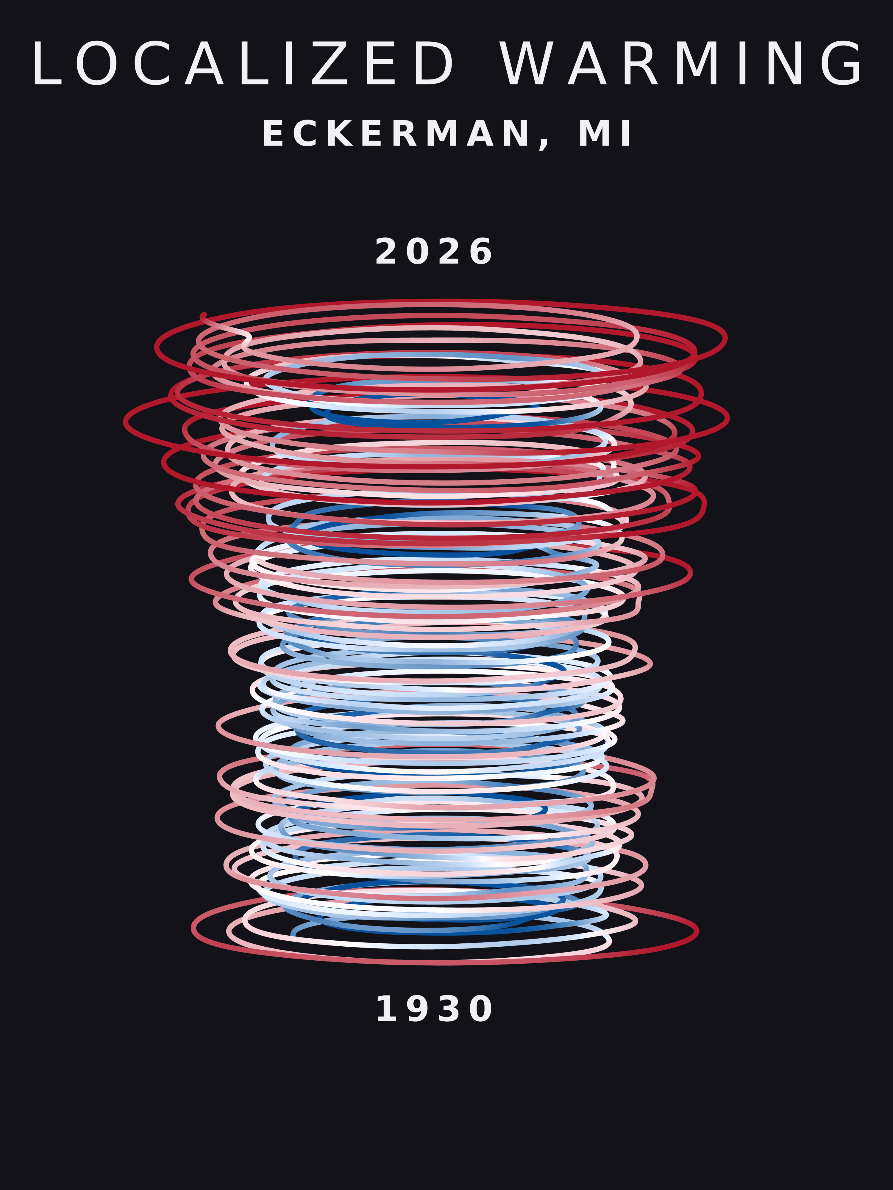 Temperature anomaly spiral for Eckerman, Michigan