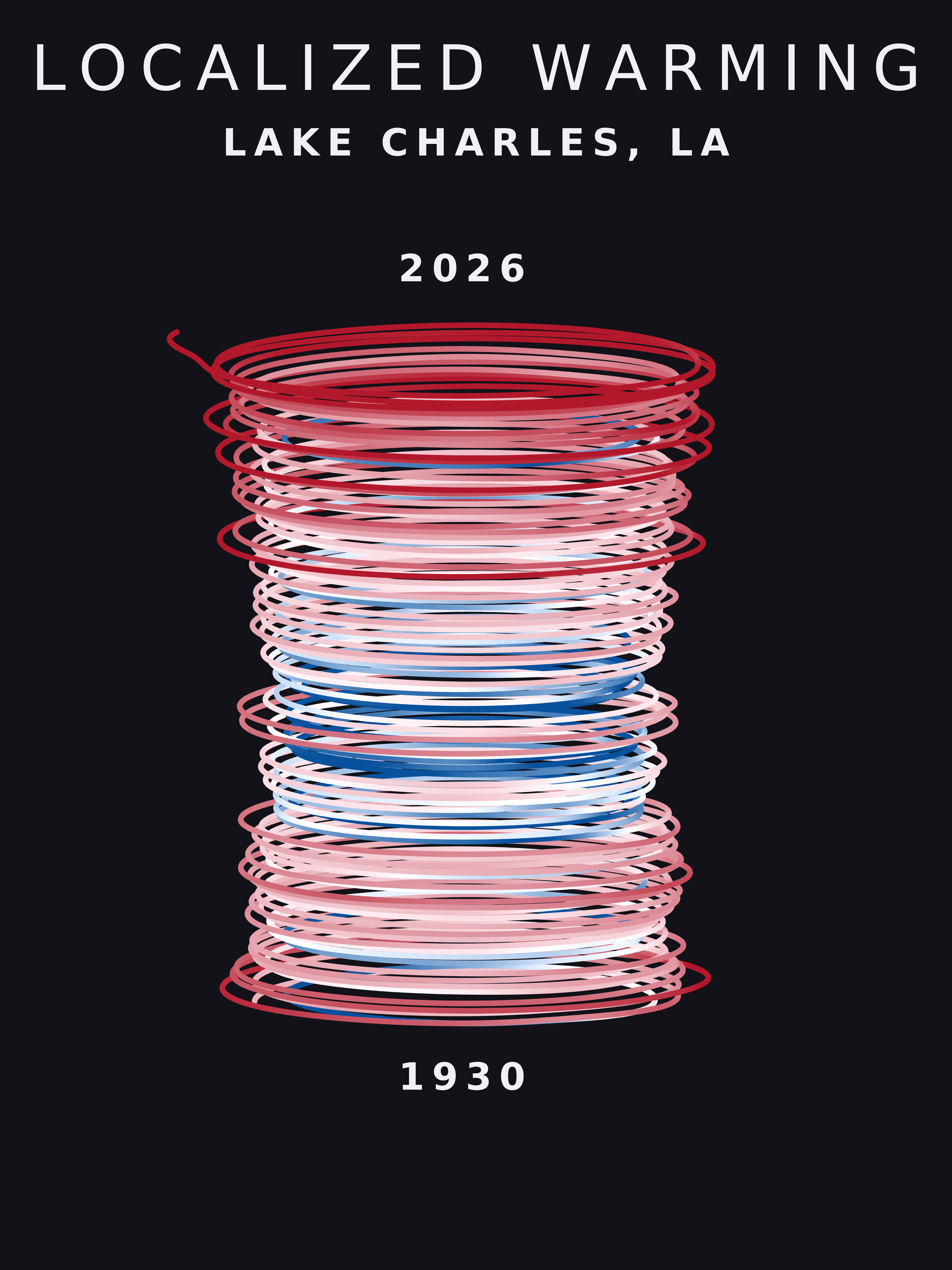 Temperature anomaly spiral for Lake Charles, Louisiana