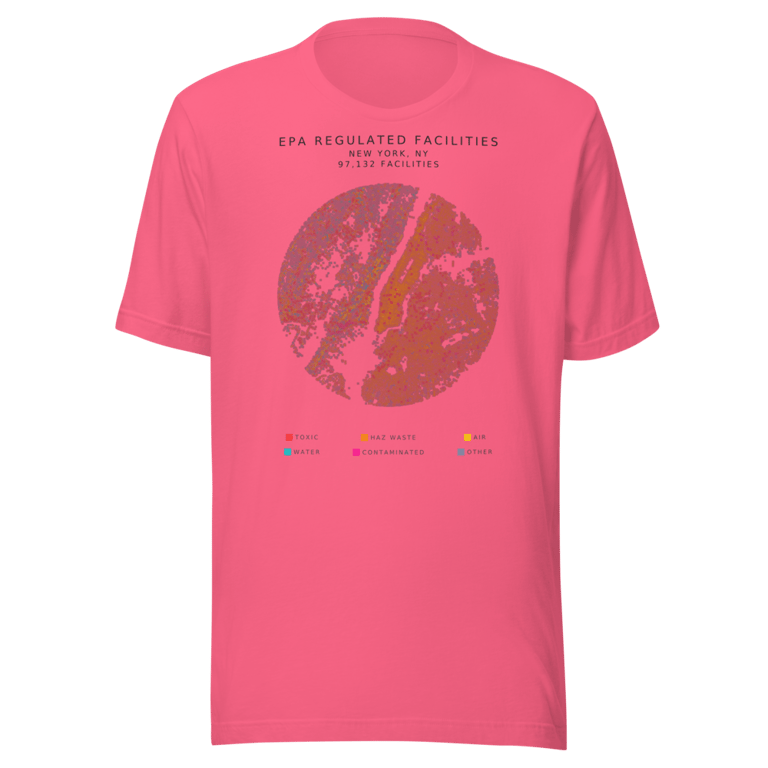 Lightweight T-Shirt mockup