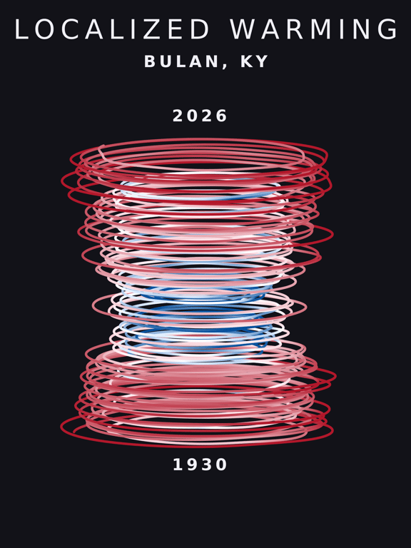 Temperature anomaly spiral for Bulan, Kentucky