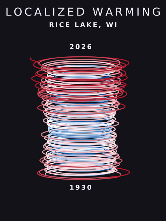 Temperature anomaly spiral for Rice Lake, Wisconsin