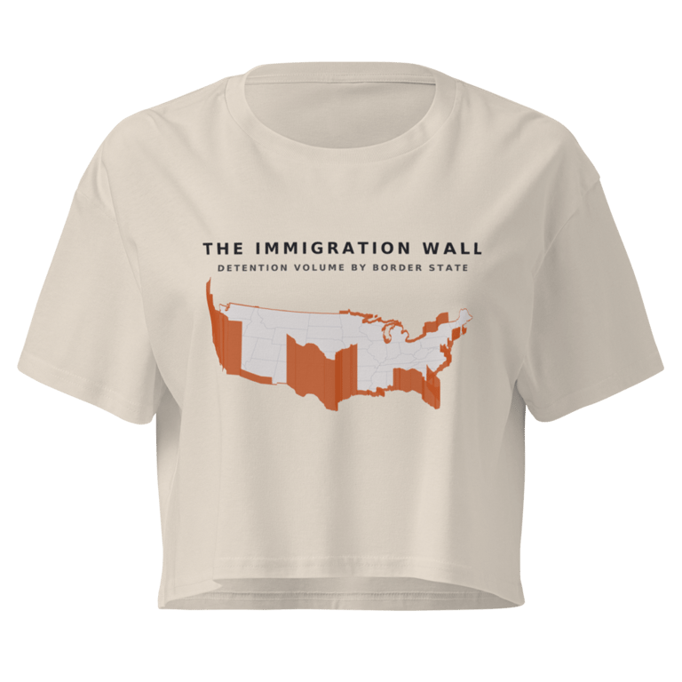 Women's Crop Top mockup