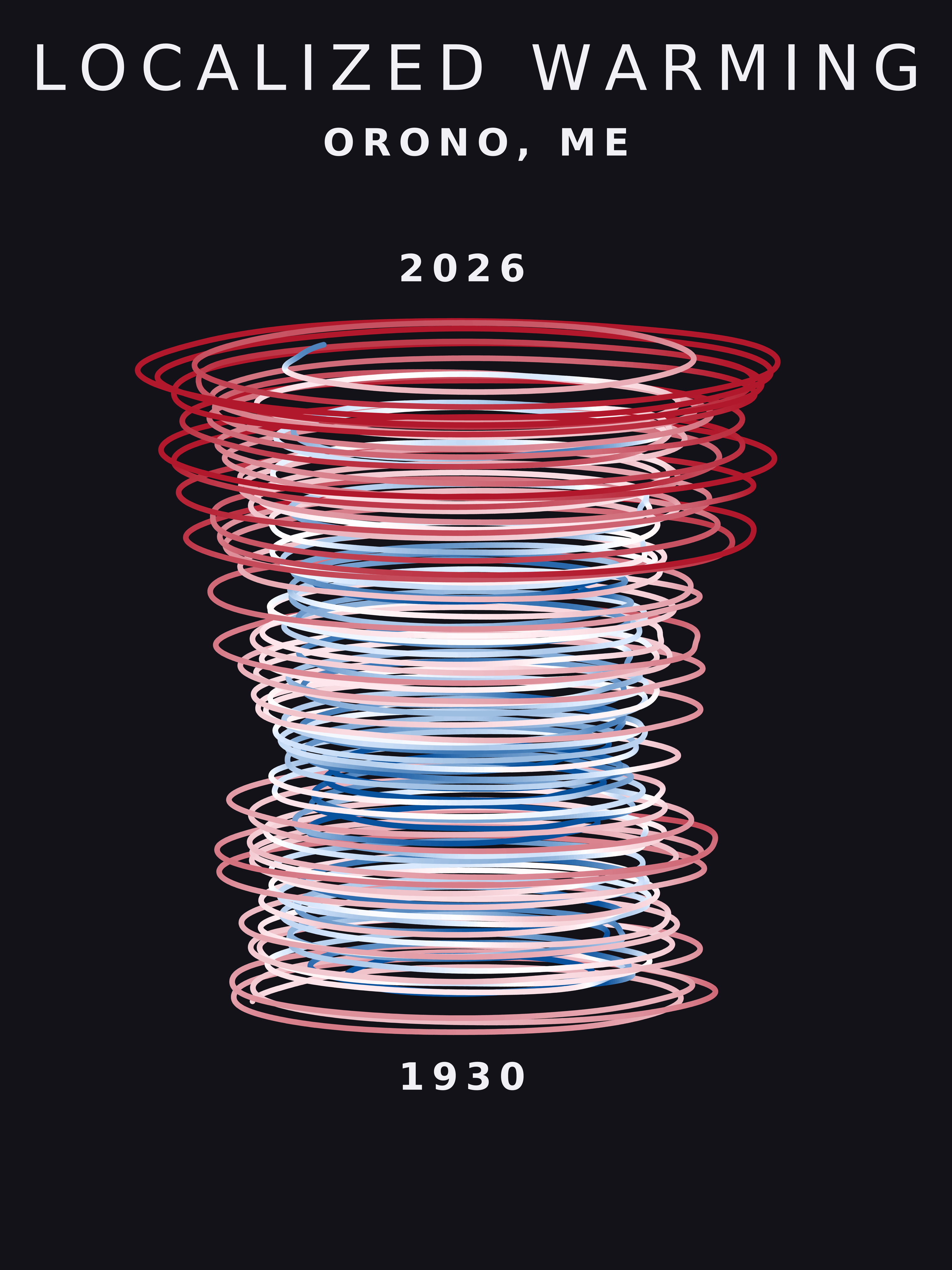 Temperature anomaly spiral for Orono, Maine