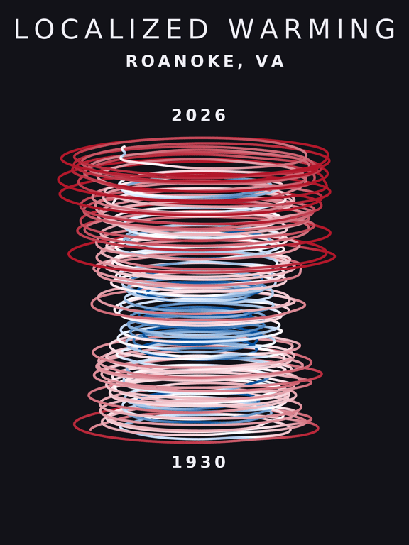 Temperature anomaly spiral for Roanoke, Virginia