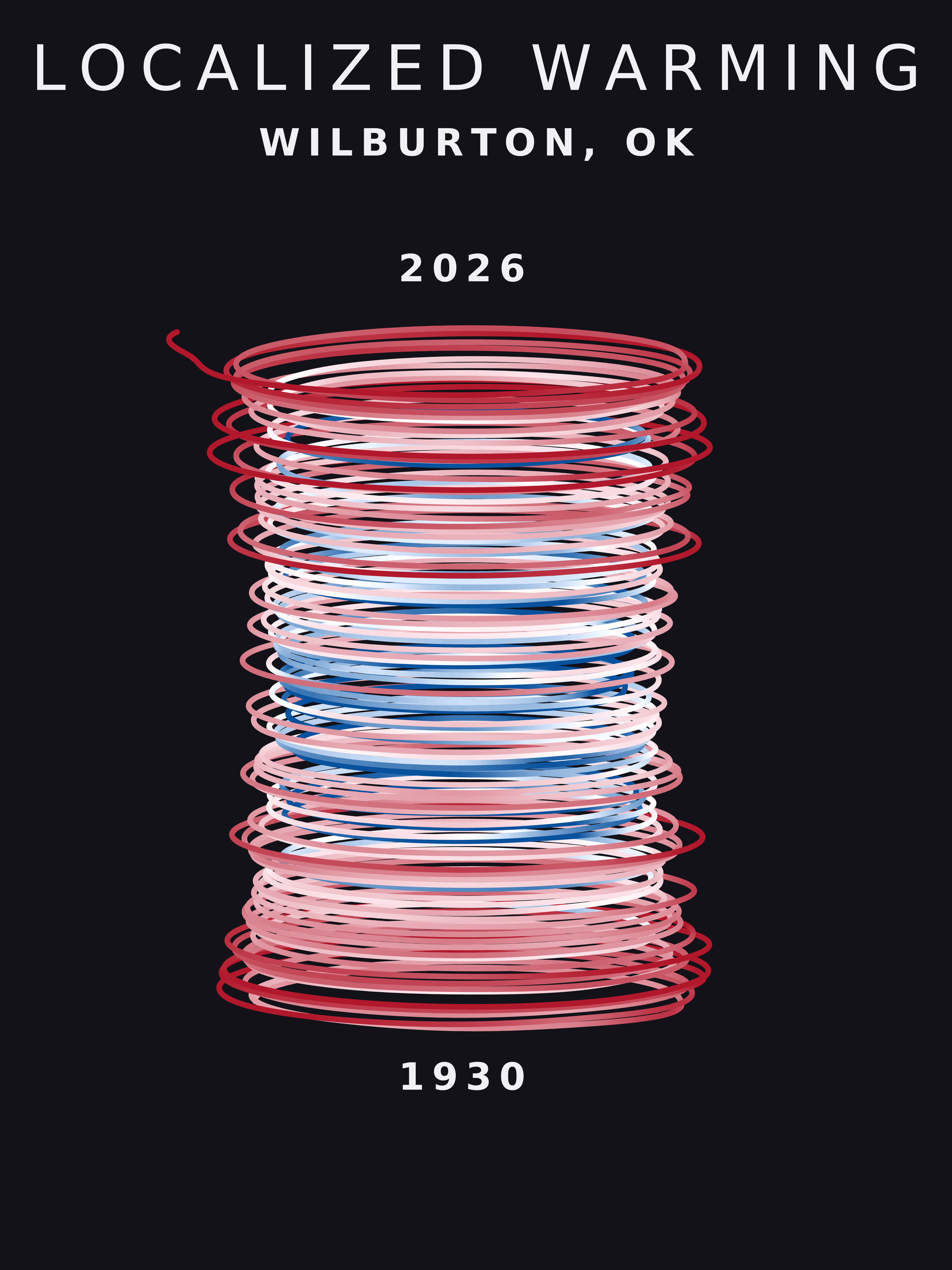 Temperature anomaly spiral for Wilburton, Oklahoma