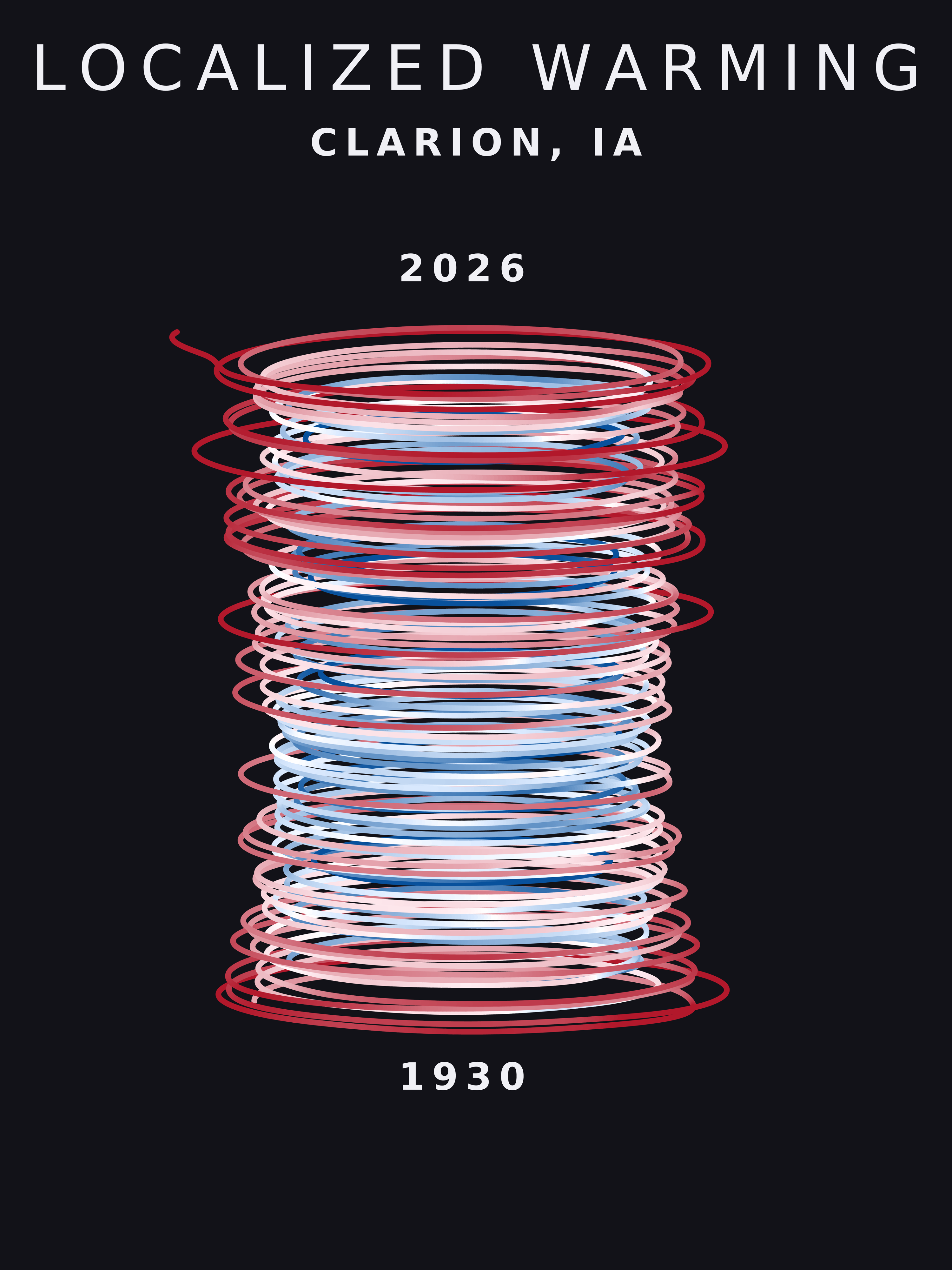 Temperature anomaly spiral for Clarion, Iowa