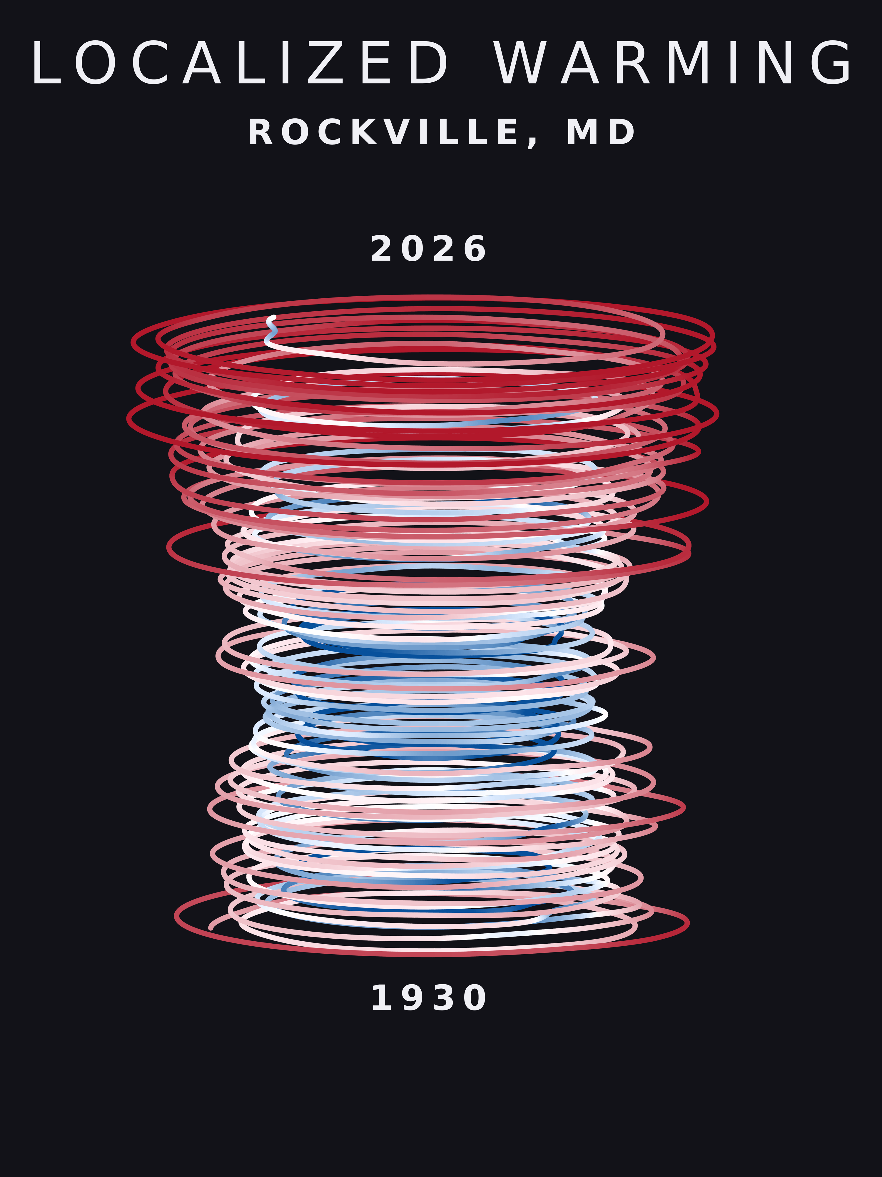 Temperature anomaly spiral for Rockville, Maryland
