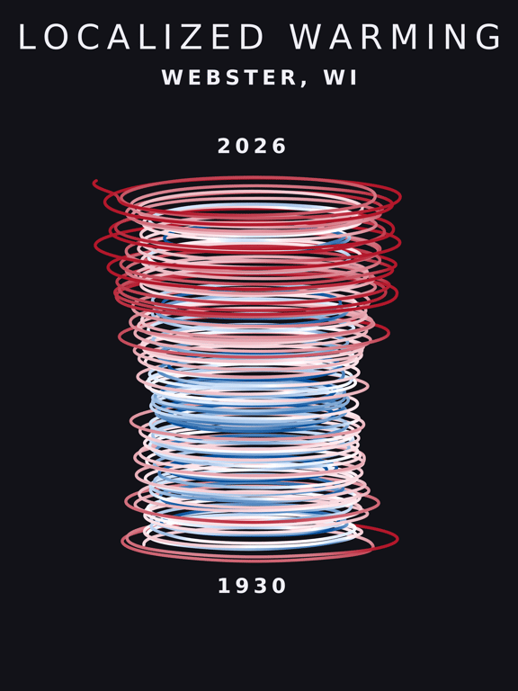 Temperature anomaly spiral for Webster, Wisconsin