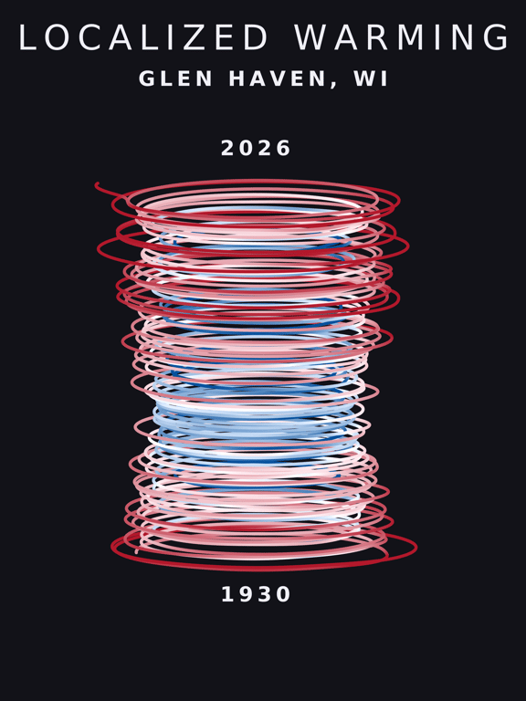 Temperature anomaly spiral for Glen Haven, Wisconsin
