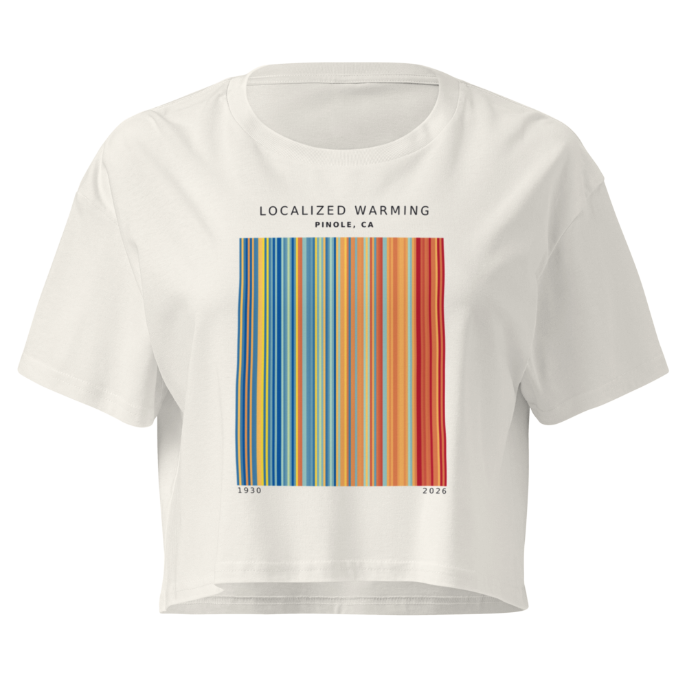 Women's Crop Top mockup