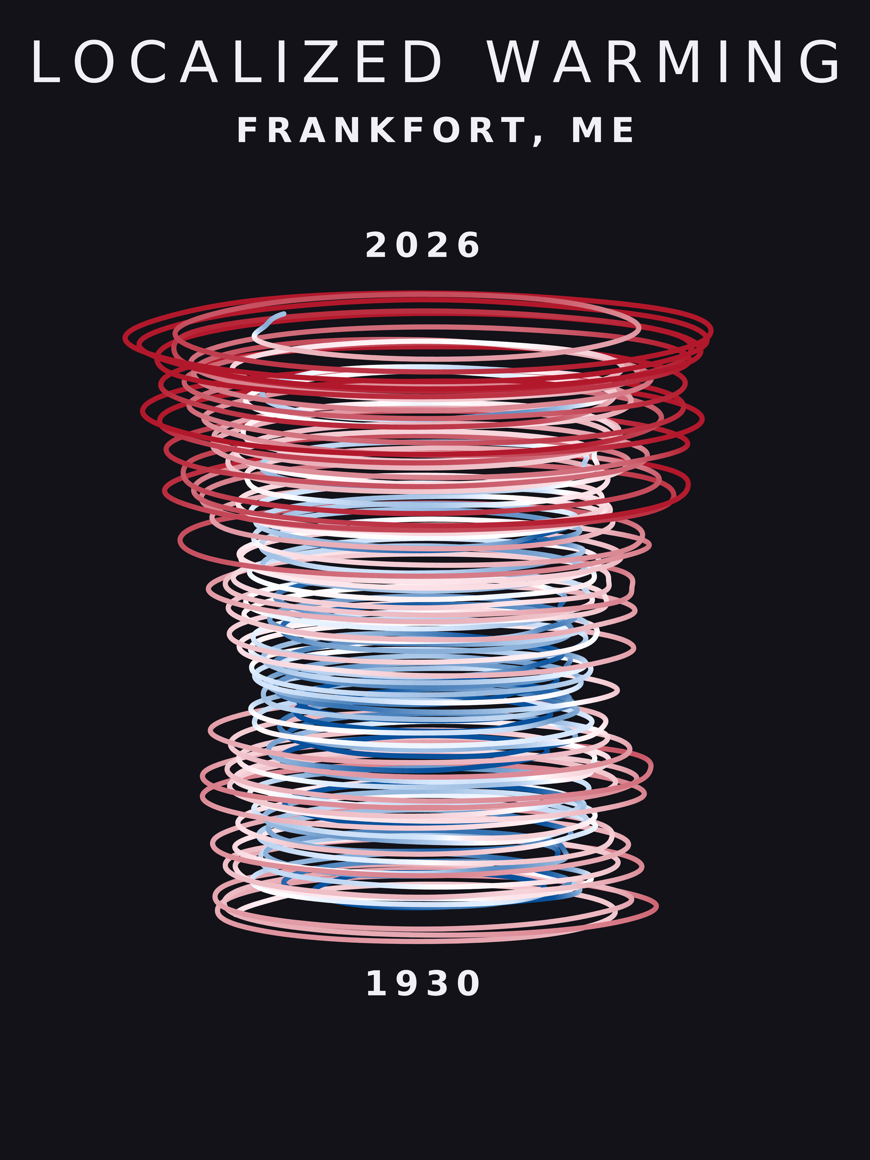 Temperature anomaly spiral for Frankfort, Maine