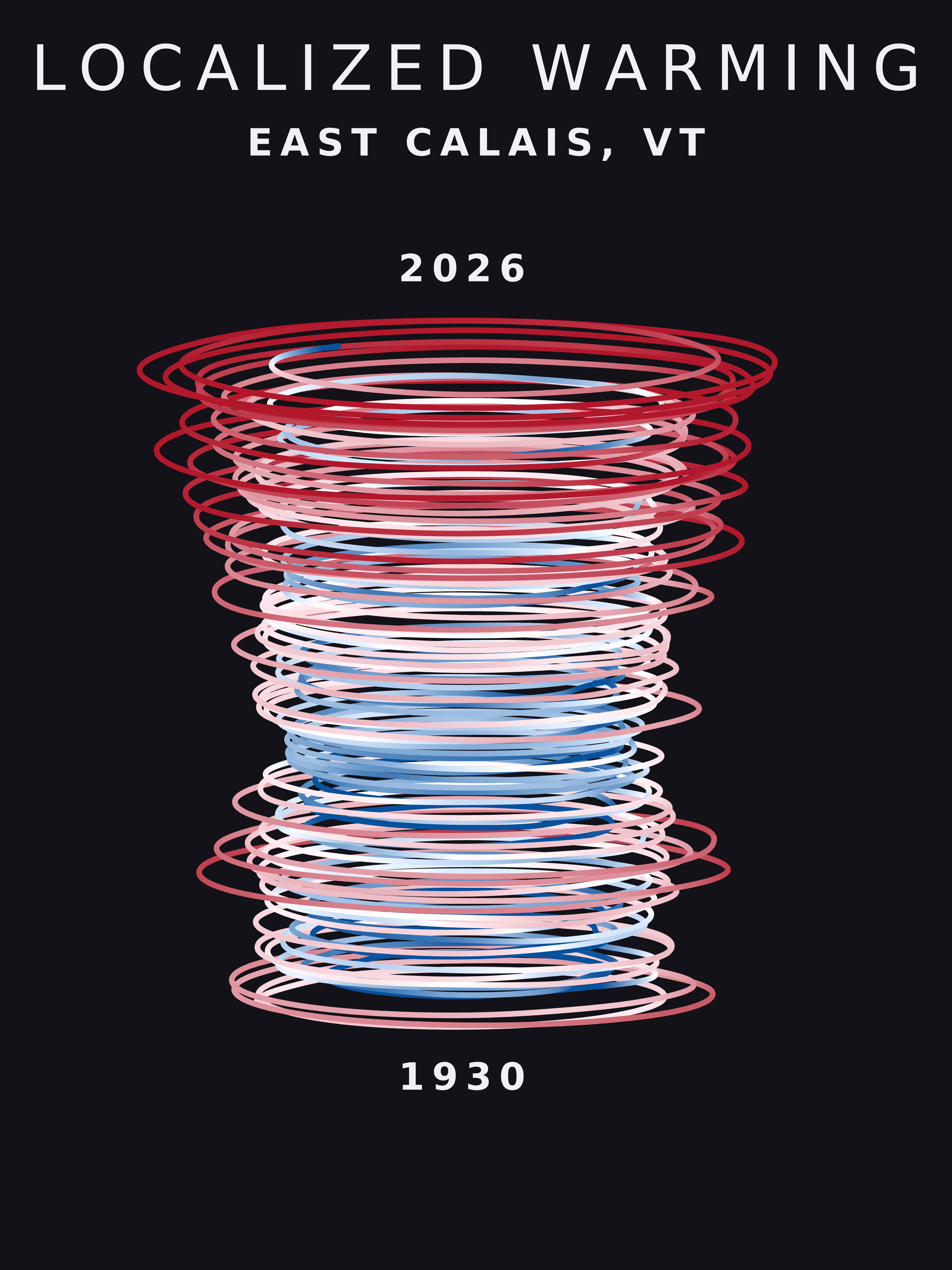 Temperature anomaly spiral for East Calais, Vermont