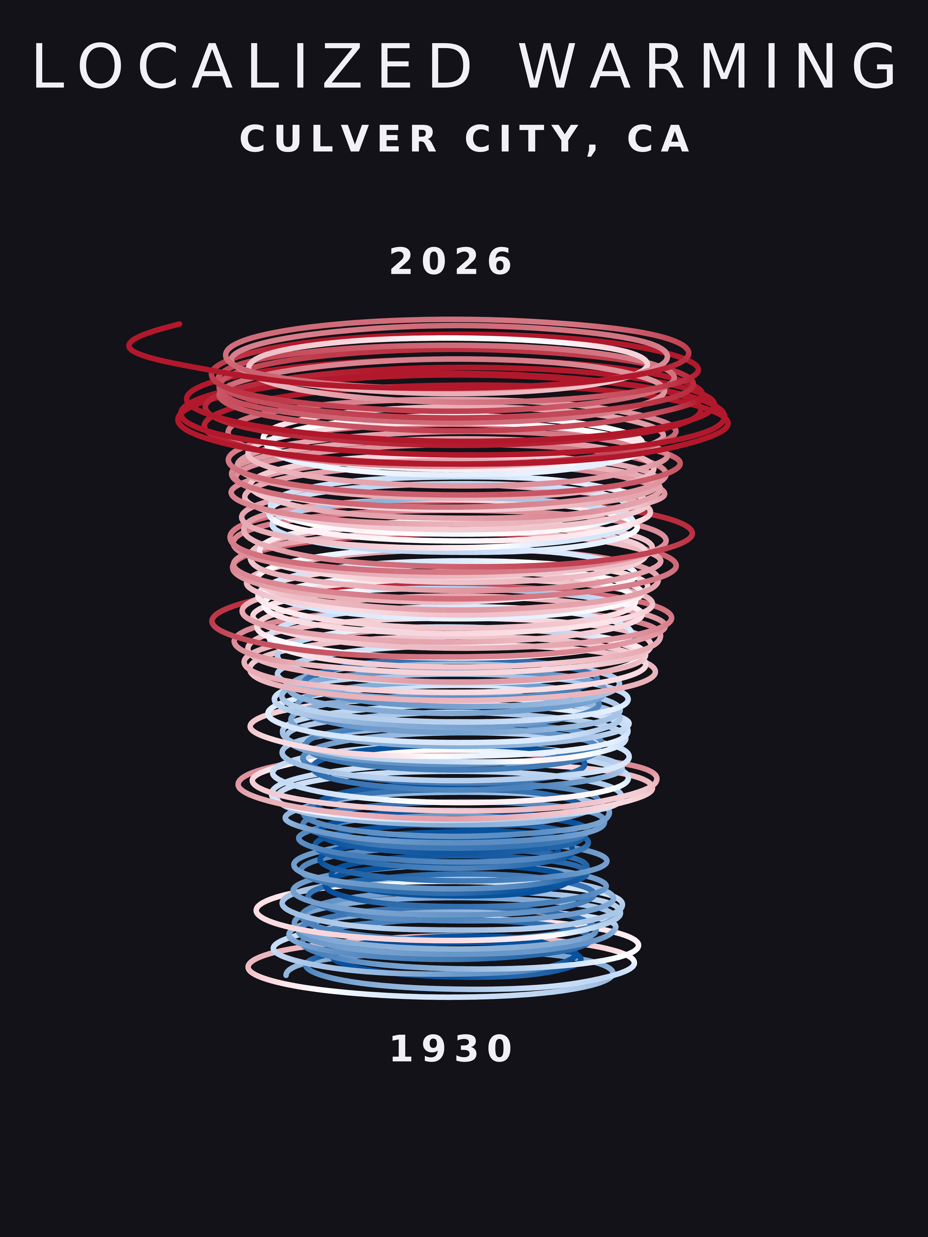 Temperature anomaly spiral for Culver City, California
