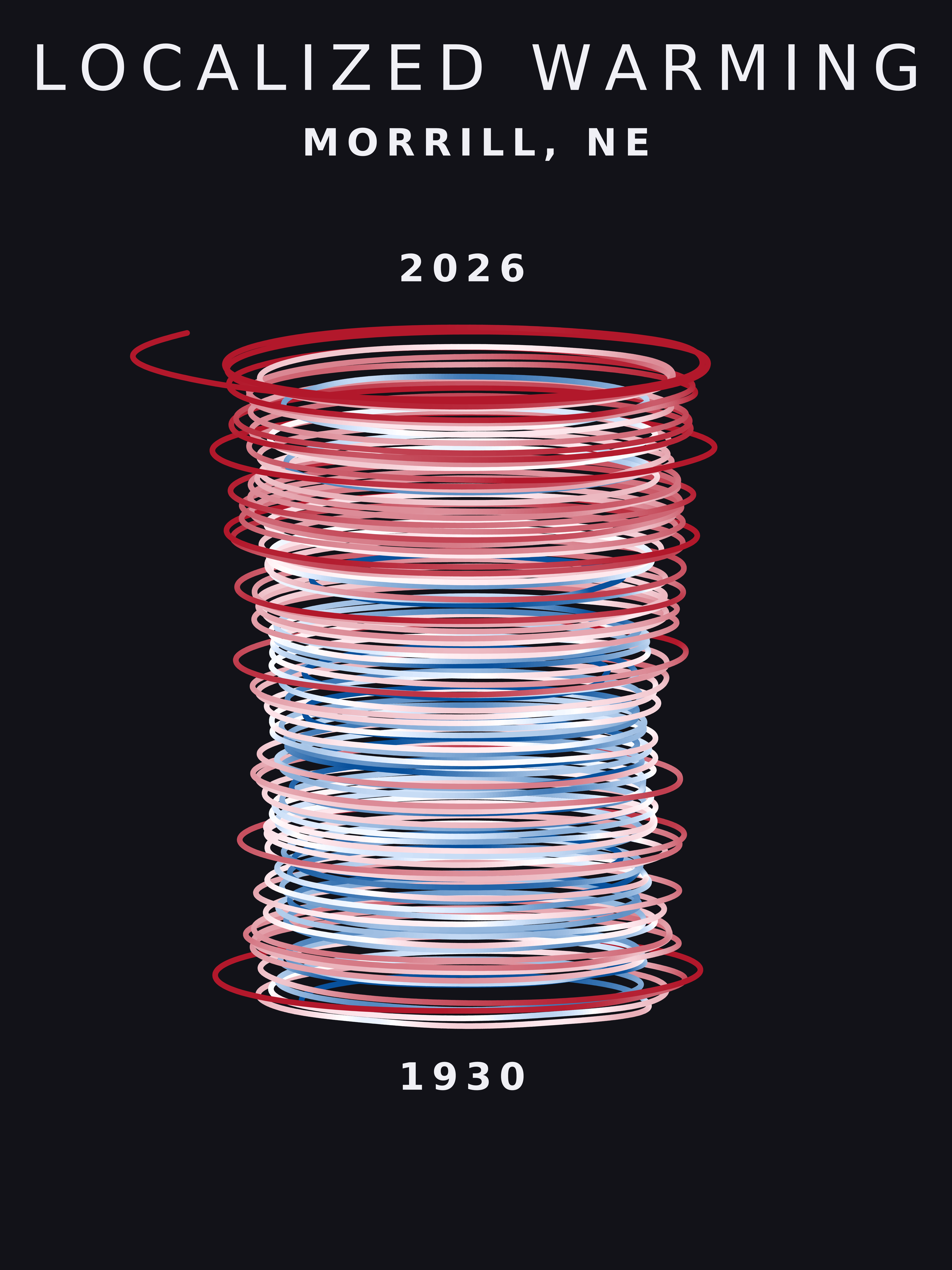 Temperature anomaly spiral for Morrill, Nebraska