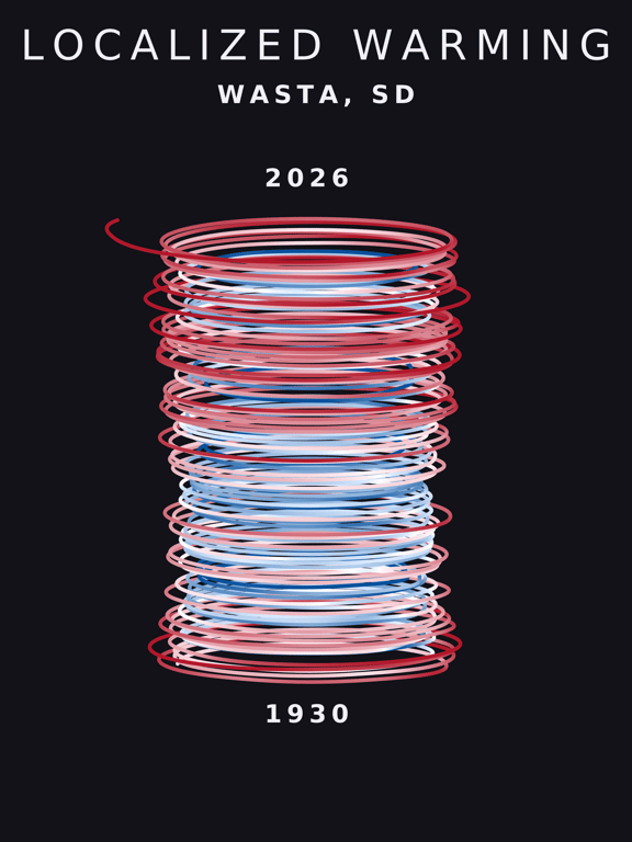 Temperature anomaly spiral for Wasta, South Dakota