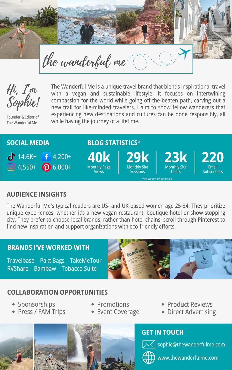 The Wanderful Me's Media Kit