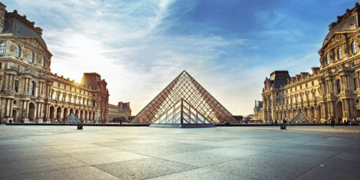 Things To Do In Europe 