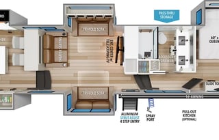 Vet Owned Grand Design - Loaded & Pet Friendly