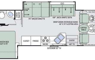 2019 Thor Motor Coach Freedom Traveler A30
