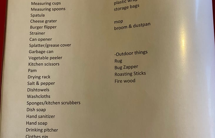 List of things provided in the surveyor.