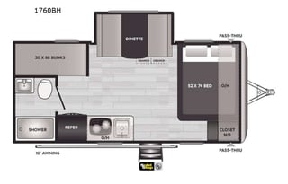 2021 Keystone RV Springdale Mini 1760BH