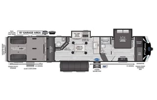 2020 Keystone RV Fuzion 419