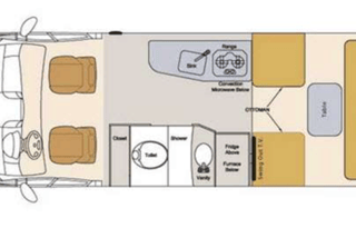 Happy Camper PleasureWay!