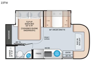 2021 Thor Motor Coach Compass 23TW