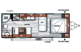 Travelbug Adventures: 2018 Forest River