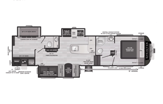 **Campy the SUPER COOL pet friendly 5th Wheel**