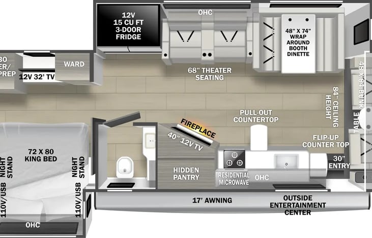 Overall layout of the motorhome.