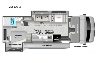 Pristine 2023 Forest River Forester