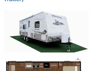 Keystone RV Springdale 256RLLWE