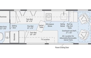 2020 Winnebago Boldt 70 KL