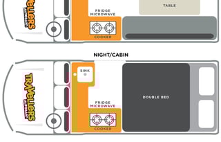 UNLIMITED MILEAGE INCLUDED (San Francisco)