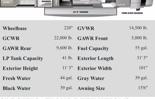 C 2024 Forest River RV Sunseeker 2850 Ford