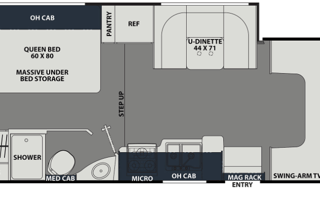 The Perfect Size RV- Coachmen Leprechaun- 26ft.