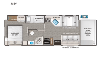 The Horney Family RV