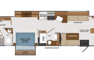 2024 Fleetwood RV Fortis 36Y