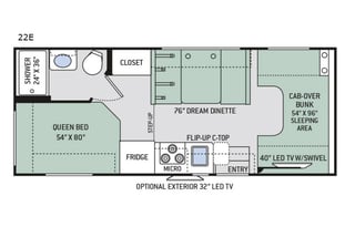 2019 Thor Motor Coach Four Winds 22E free parking