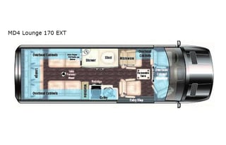 2022 Mercedes RV Sprinter Van