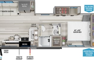 A Soccer Families Home Away from Home
