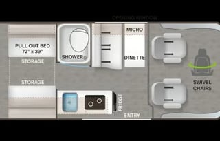 T2023 CONVENIENT & EASY TO DRIVE RV!! SCOPE 18A
