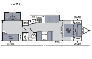 Two bedroom Coachman RV