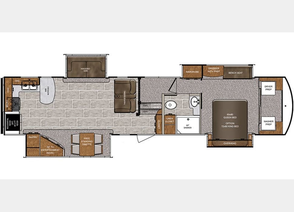 Fifth Wheel rentals in Dawsonville